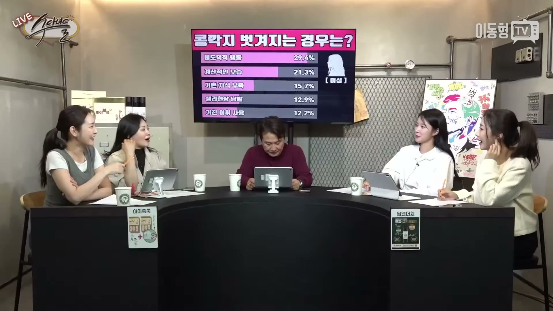 Snapshot at 3151.97s