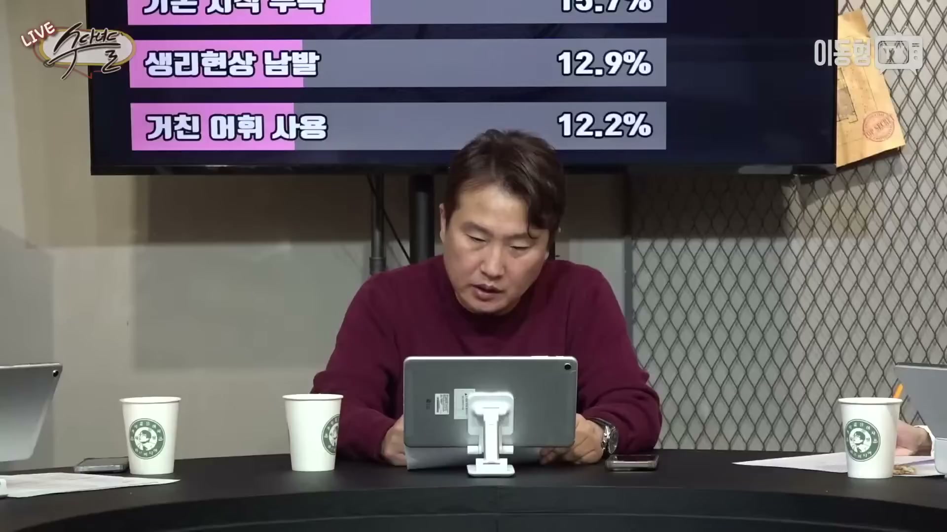 Snapshot at 3165.17s