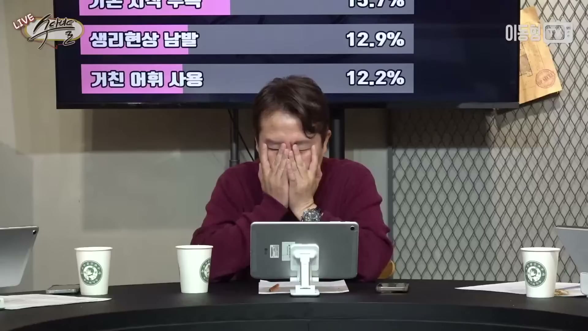 Snapshot at 3246.77s