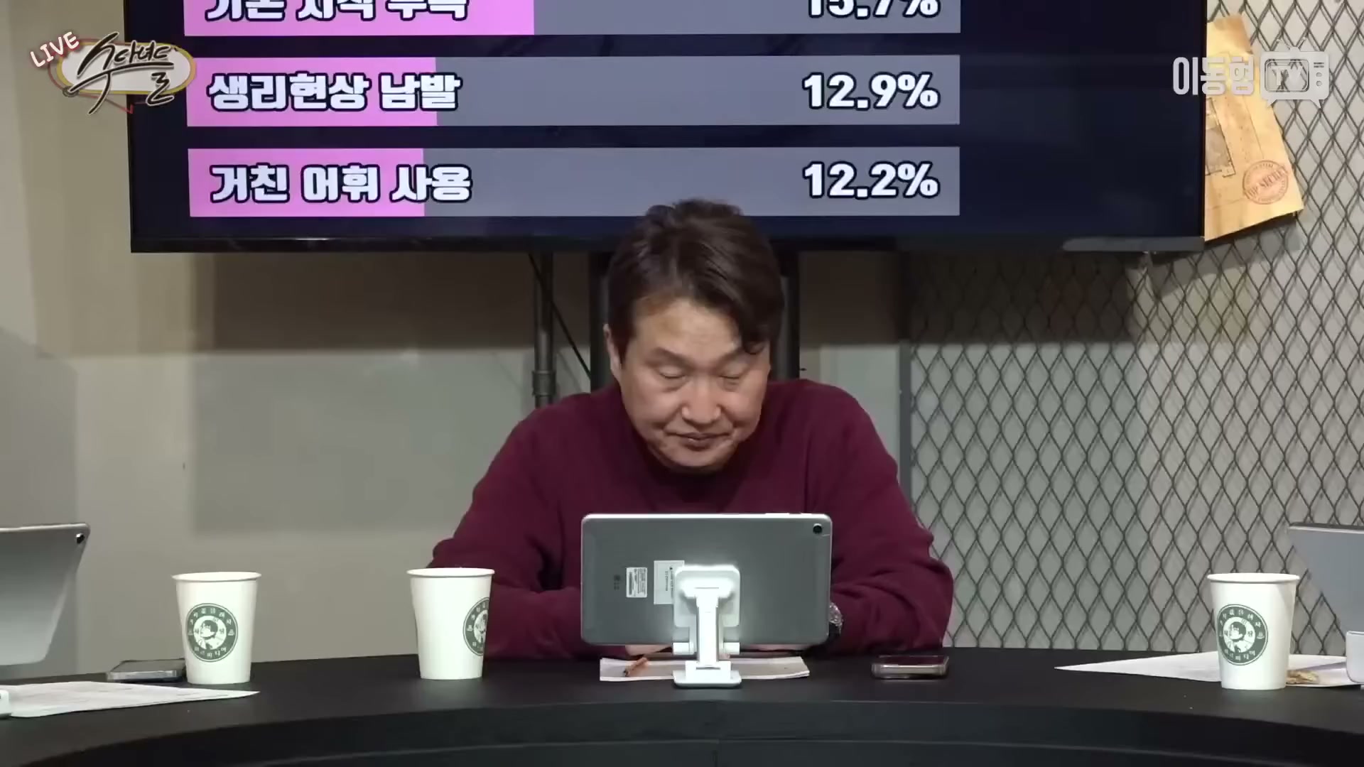 Snapshot at 3257.33s