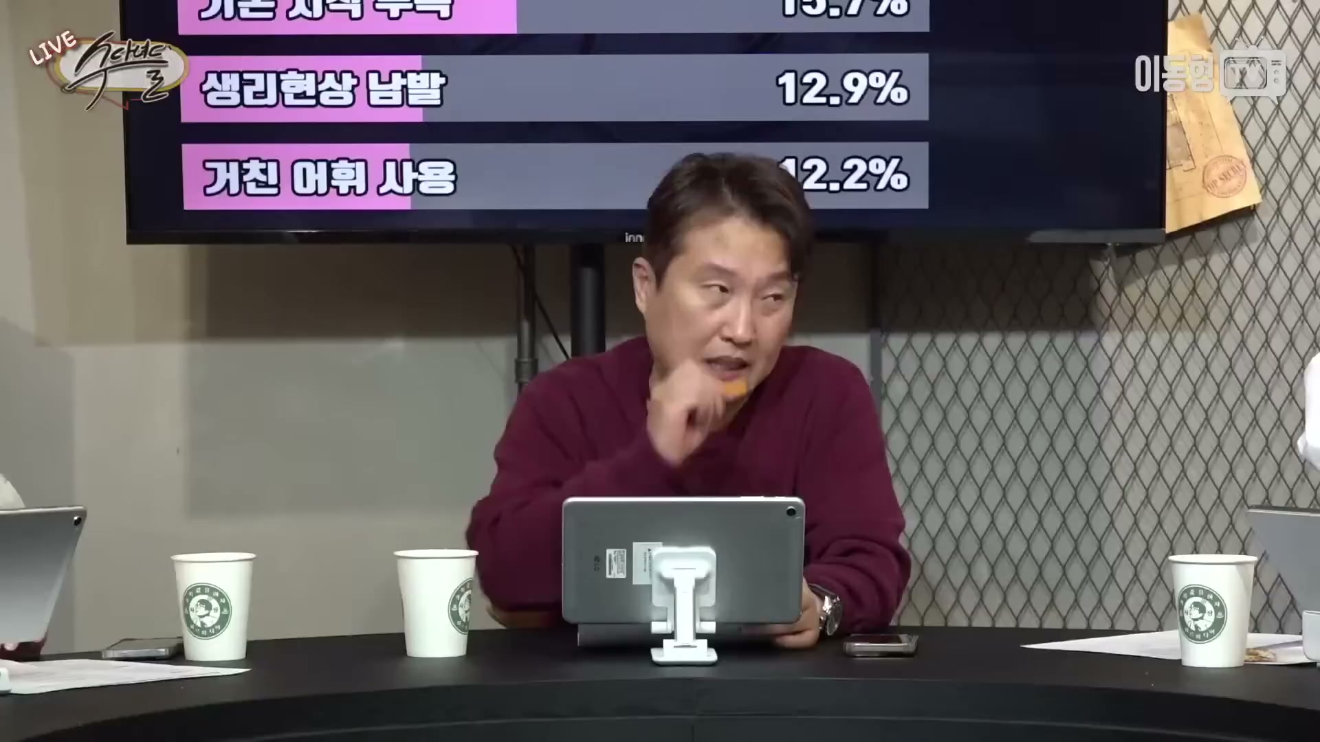 Snapshot at 3309.73s