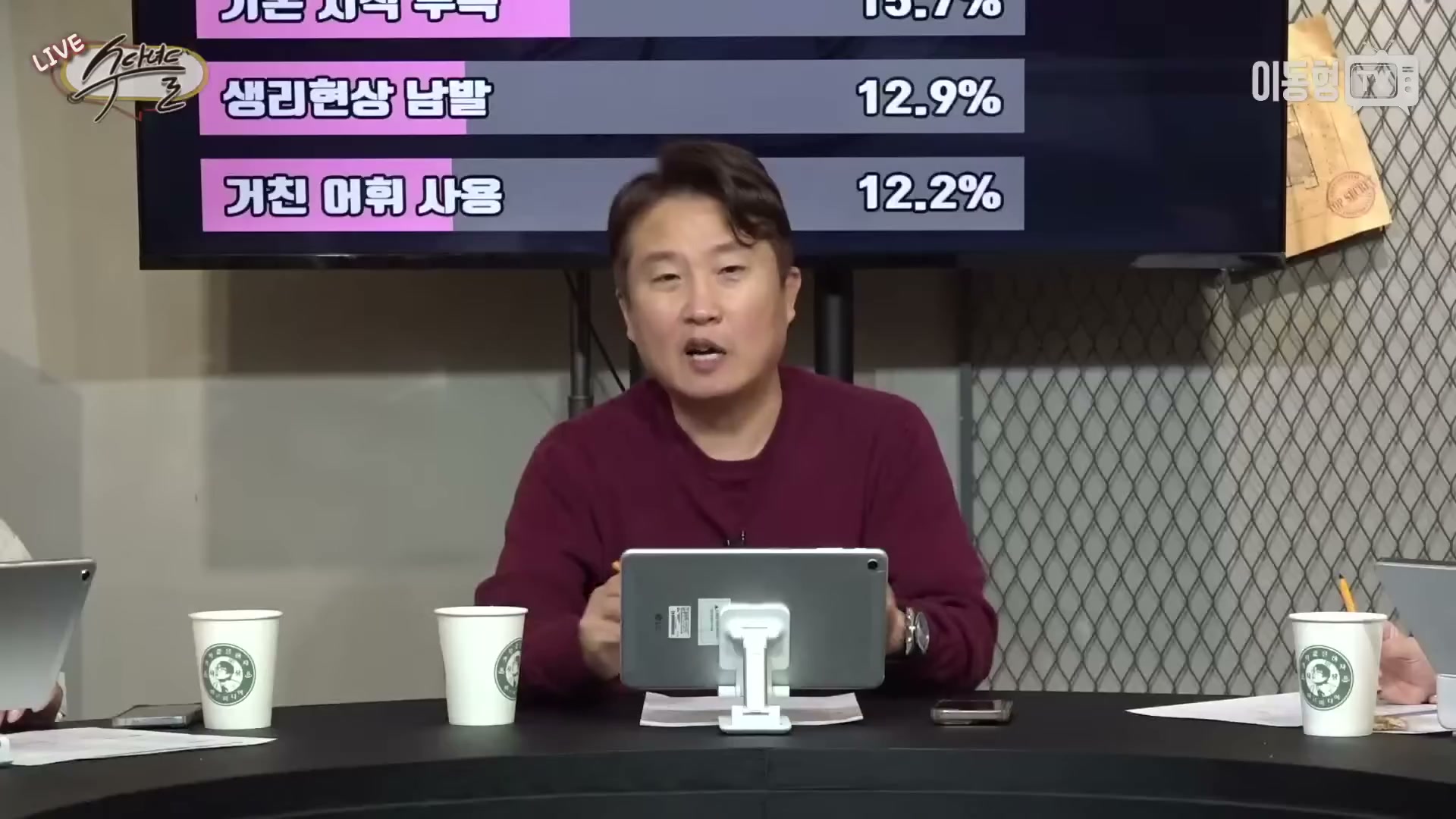 Snapshot at 3343.57s