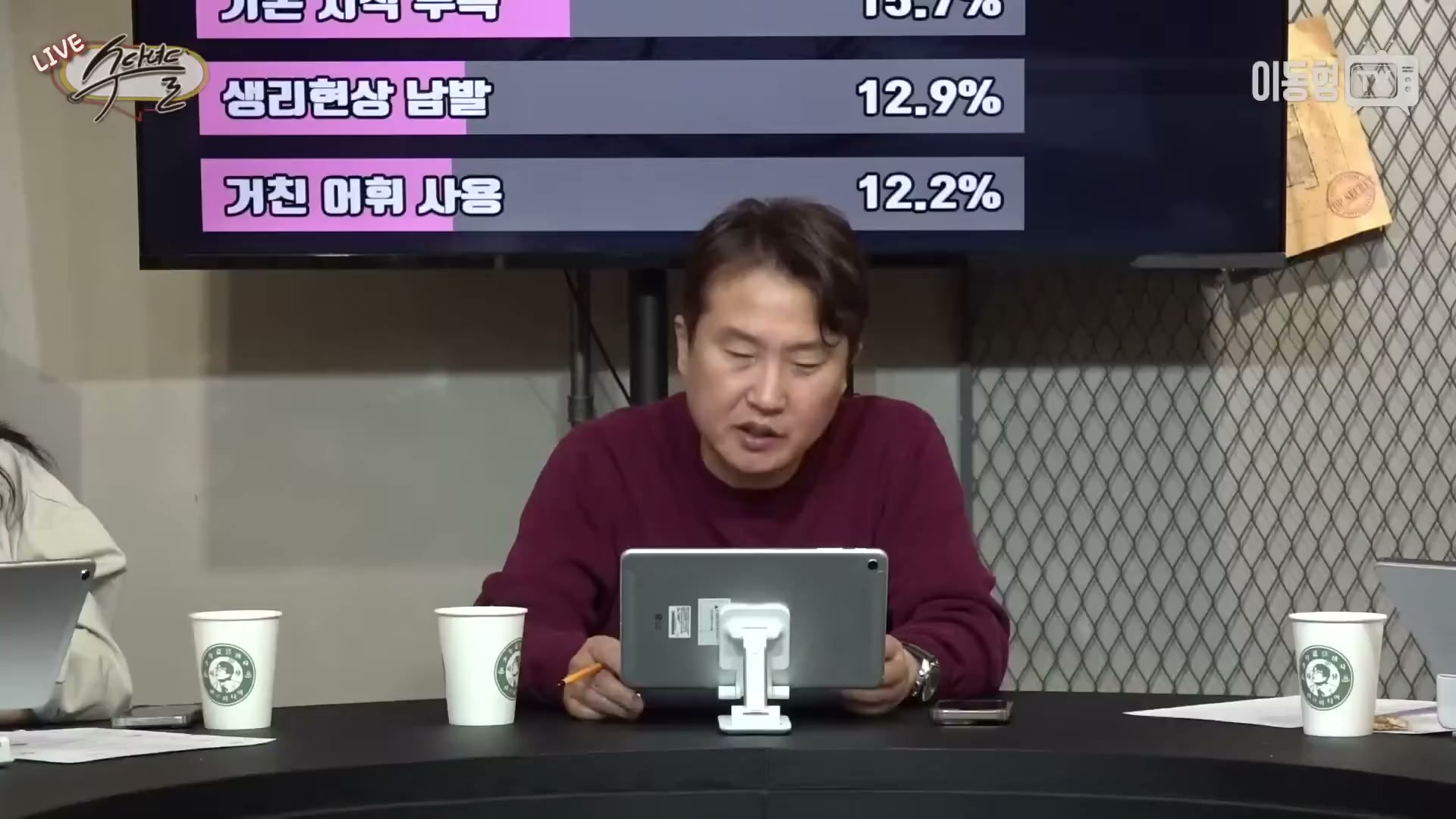 Snapshot at 3369.83s