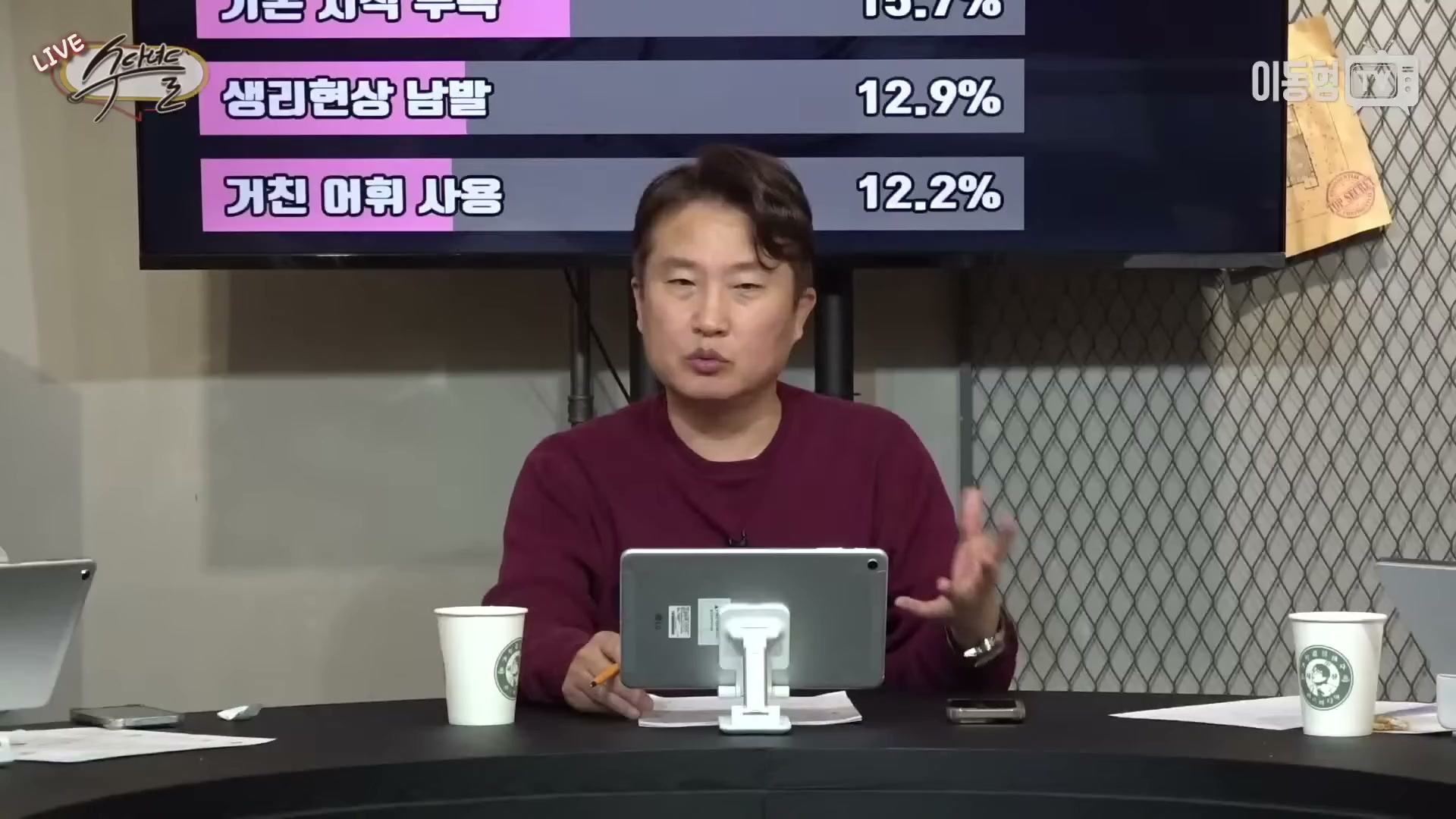 Snapshot at 3542.27s