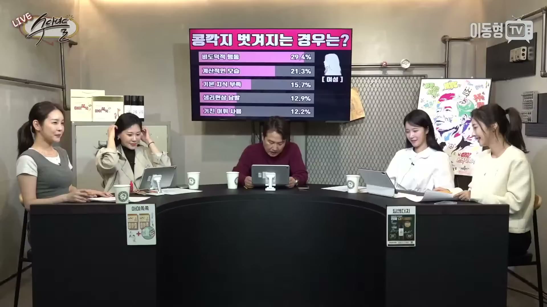 Snapshot at 3572.27s