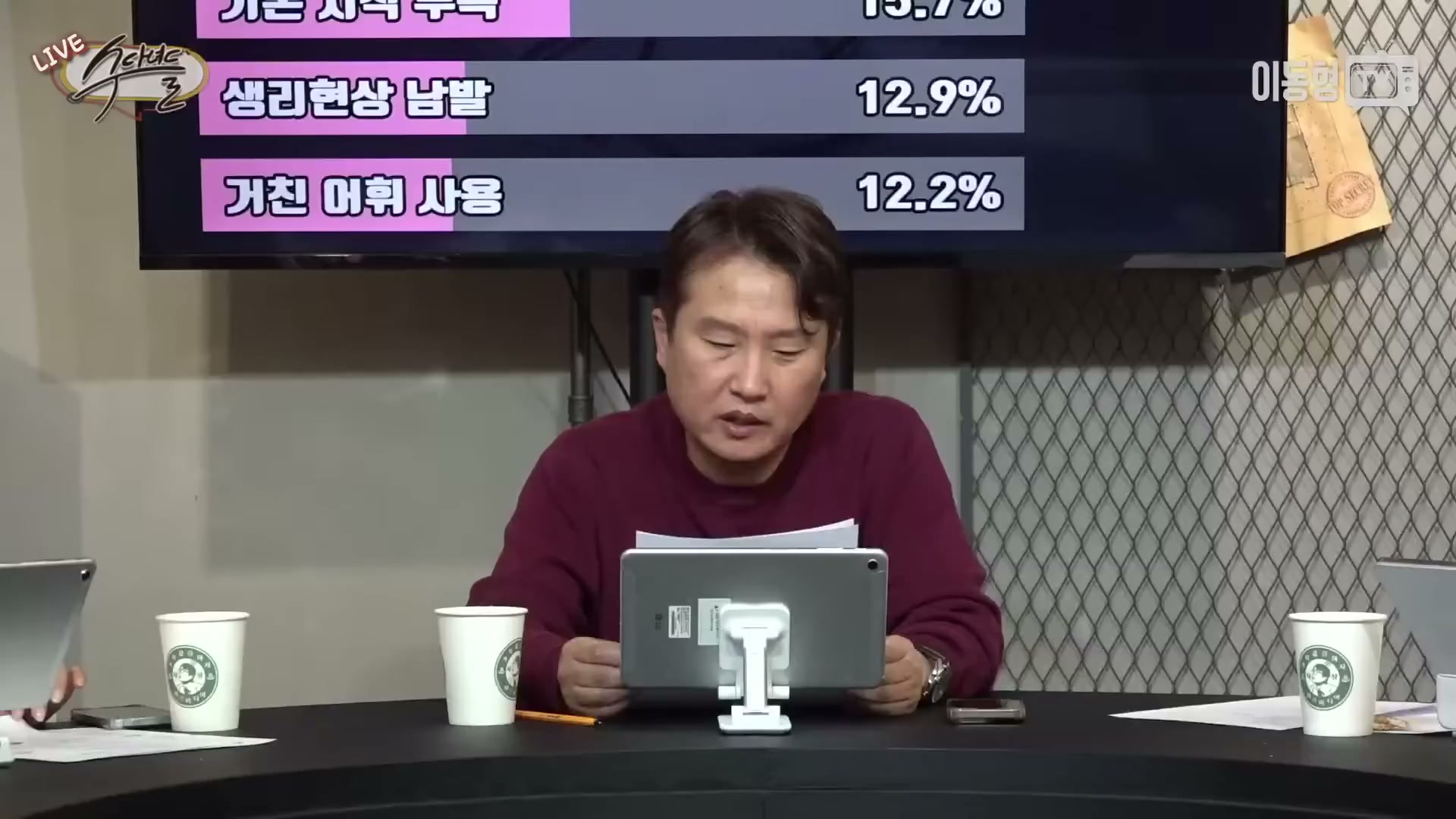 Snapshot at 3583.27s