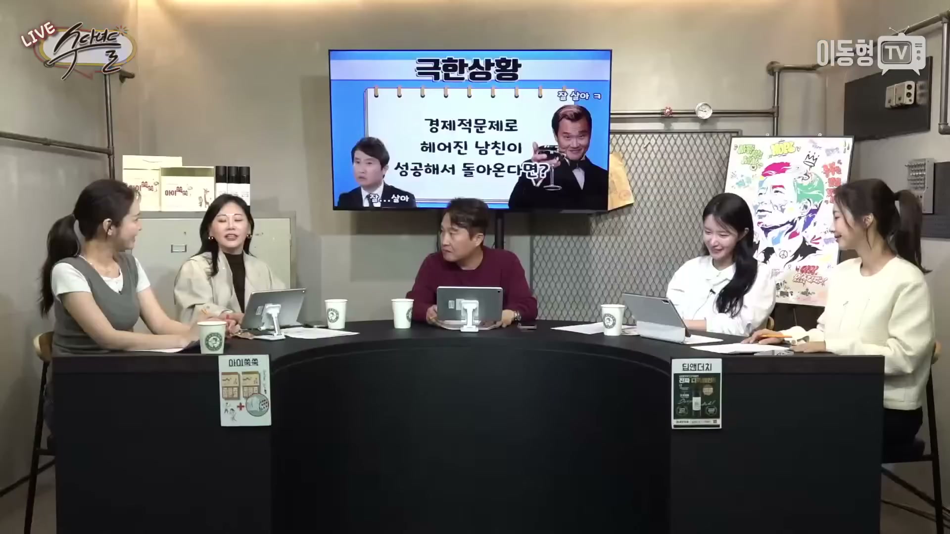 Snapshot at 3882.07s