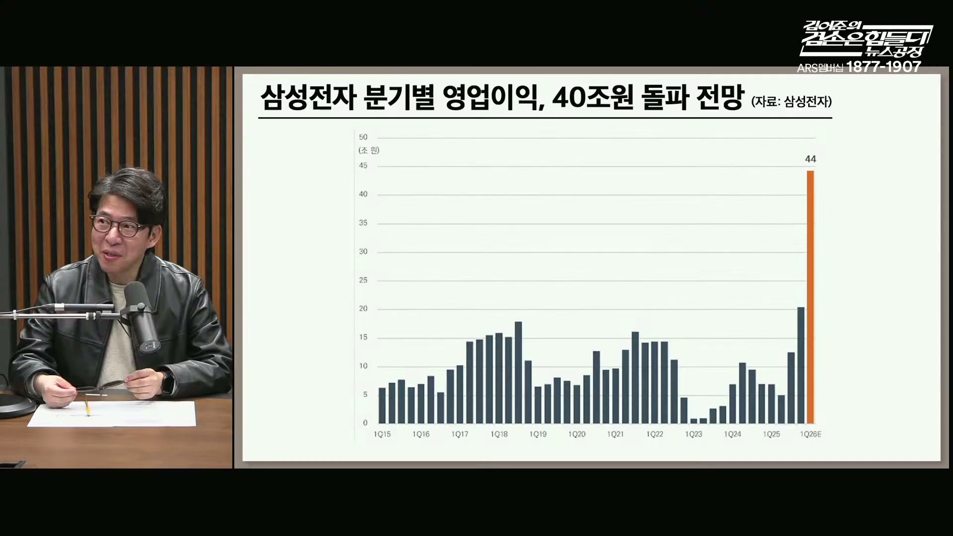 Snapshot at 7068.87s