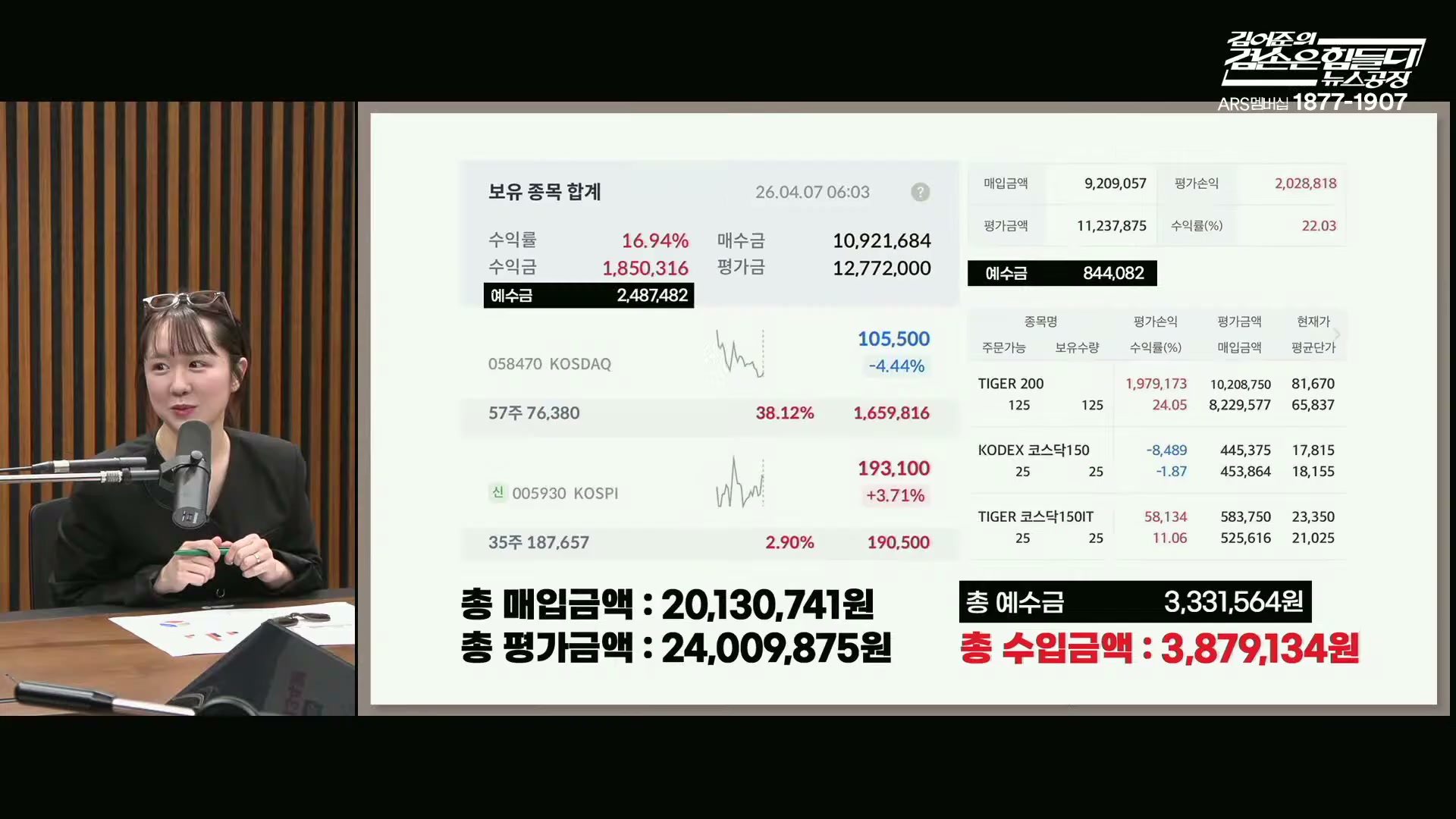 Snapshot at 7886.33s