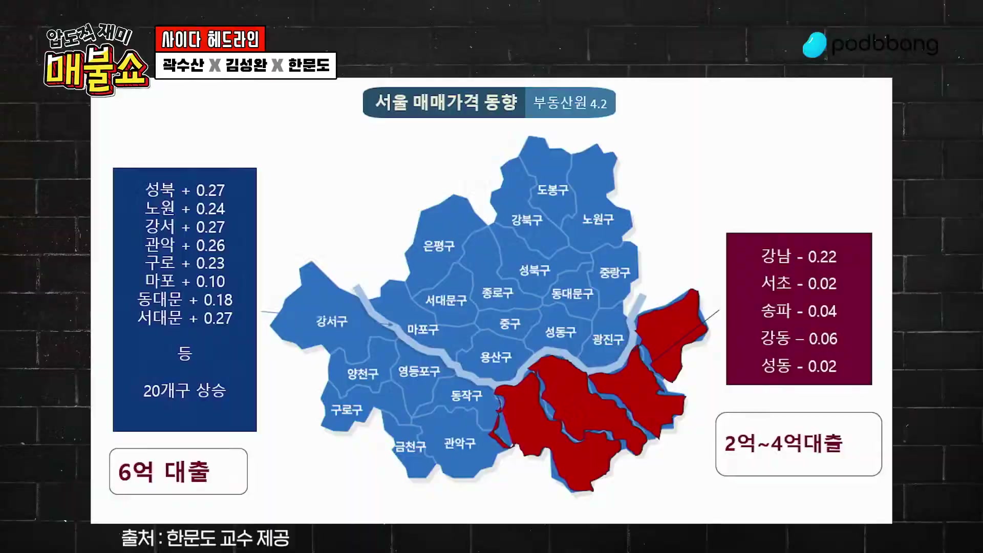 Snapshot at 8034.83s