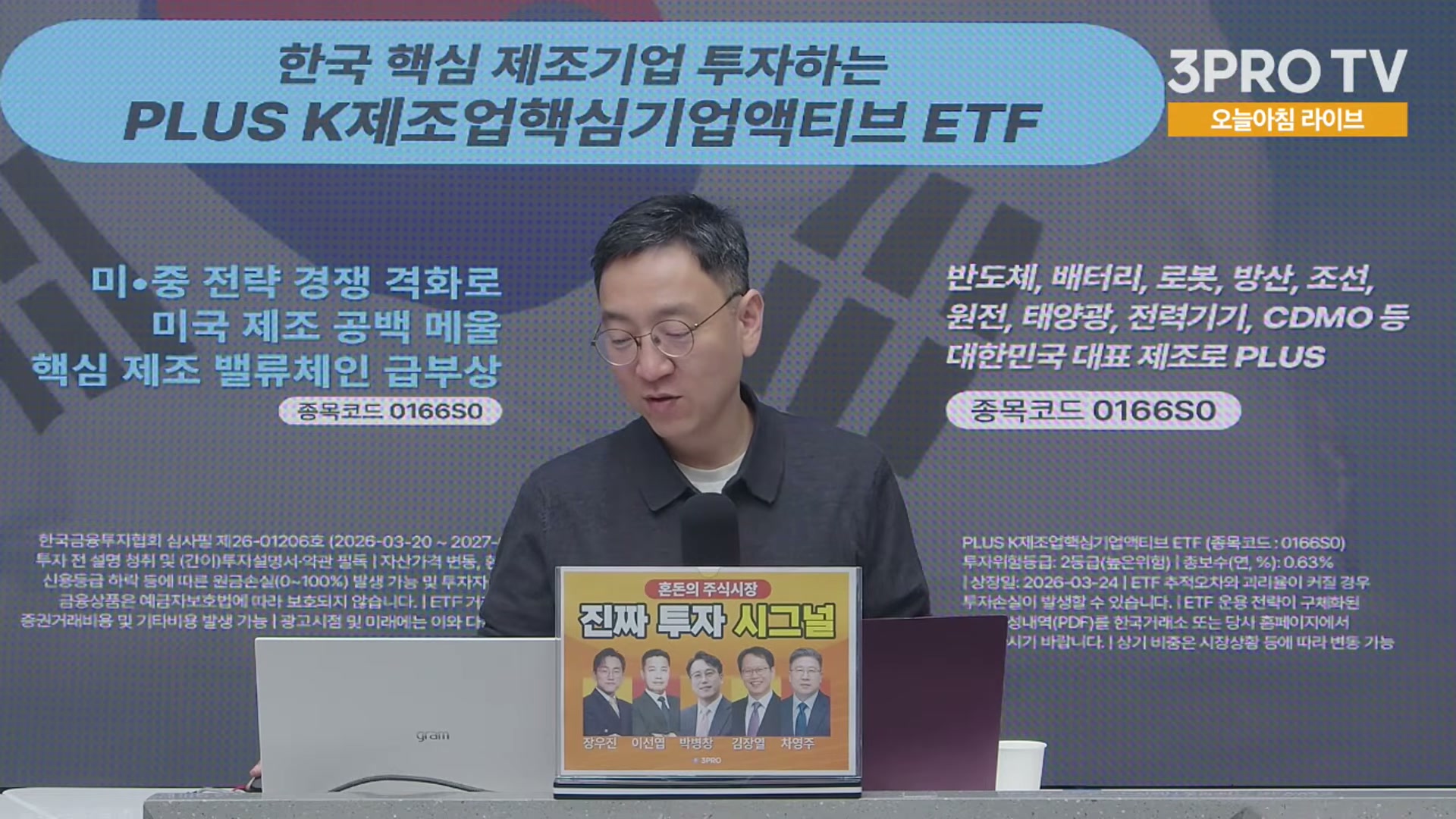 Snapshot at 5688.54s