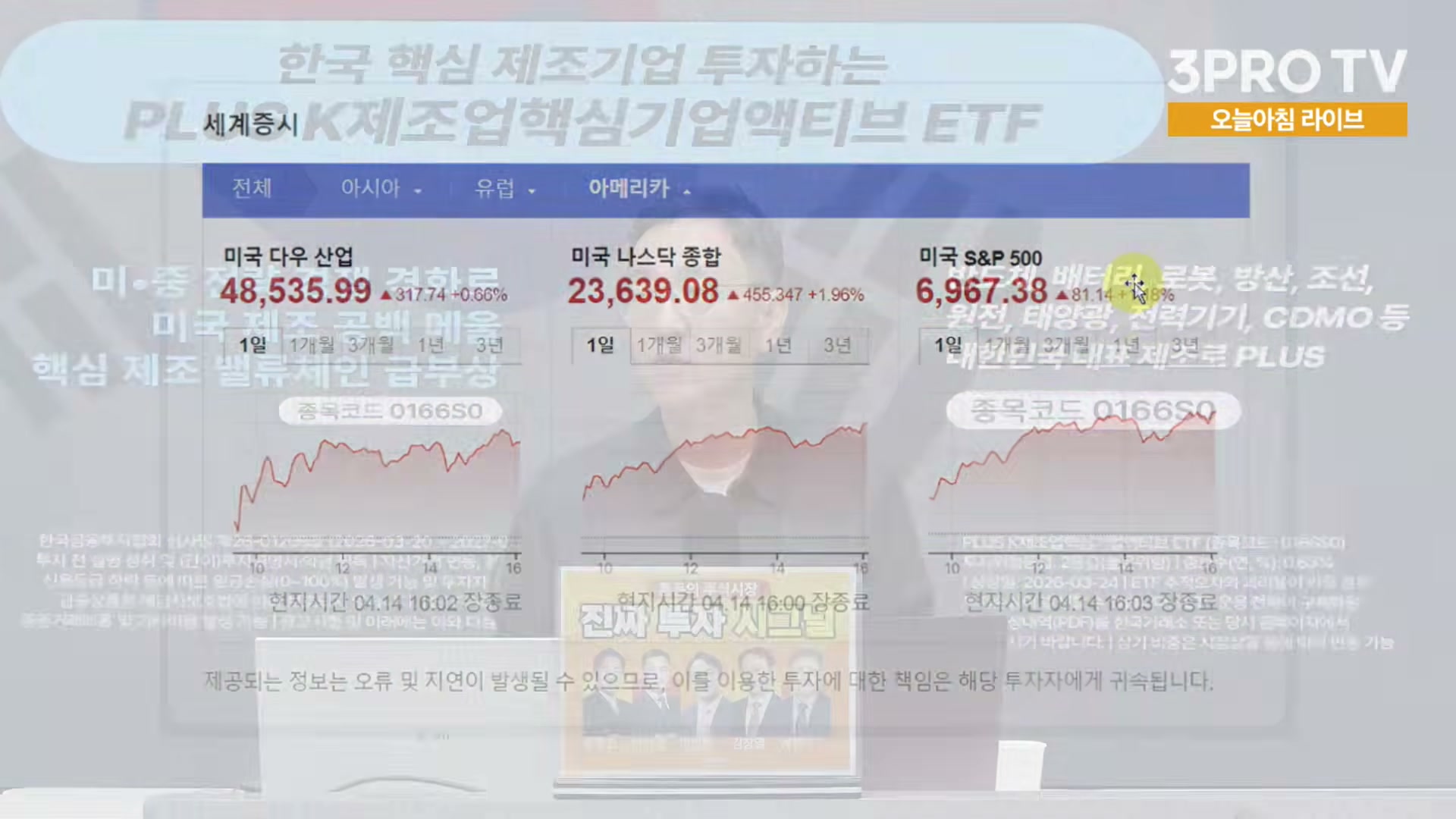 Snapshot at 5708.54s