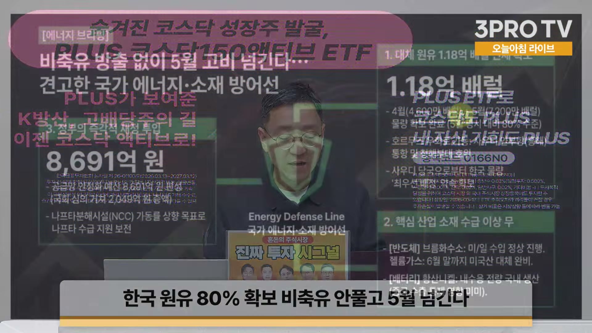 Snapshot at 6386.54s