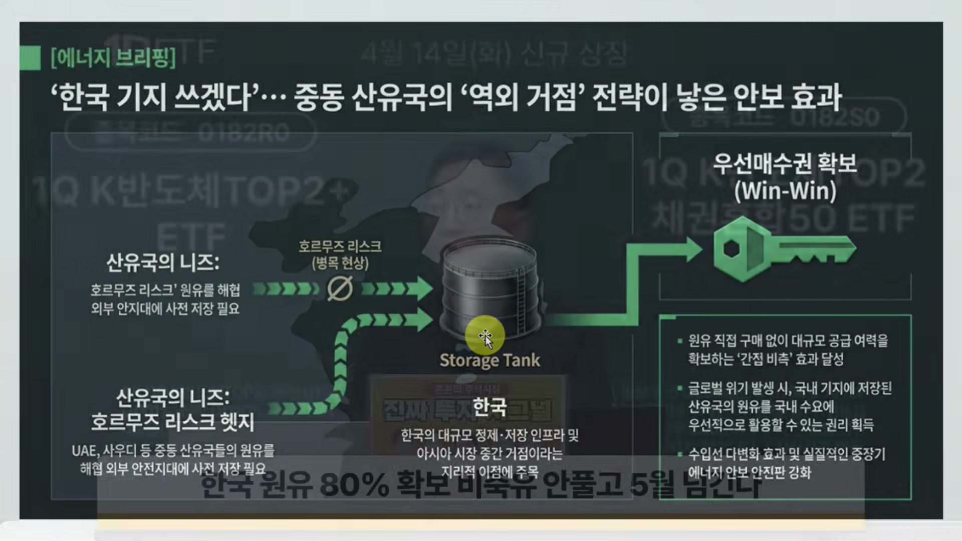 Snapshot at 6494.04s