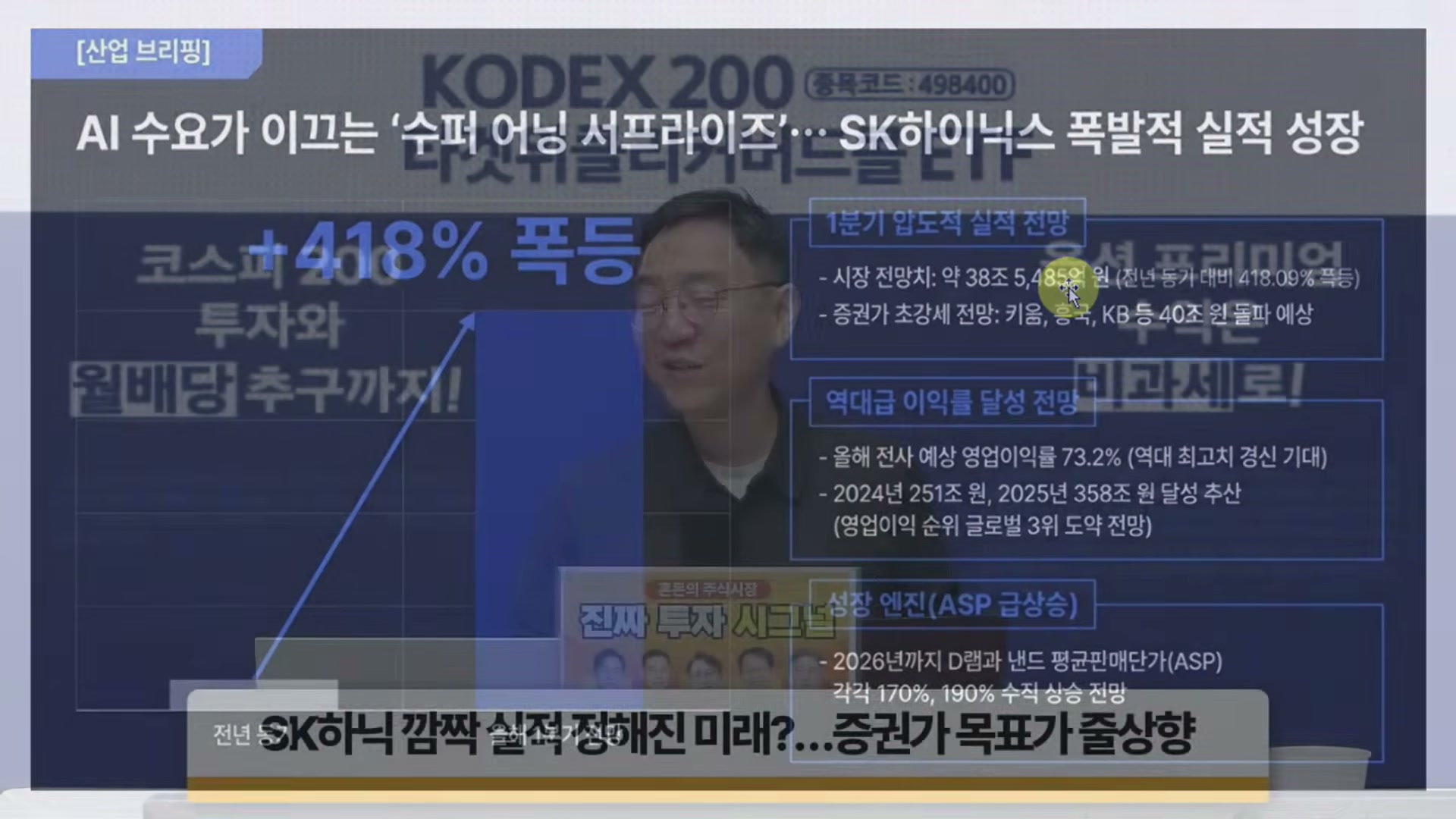 Snapshot at 6798.54s