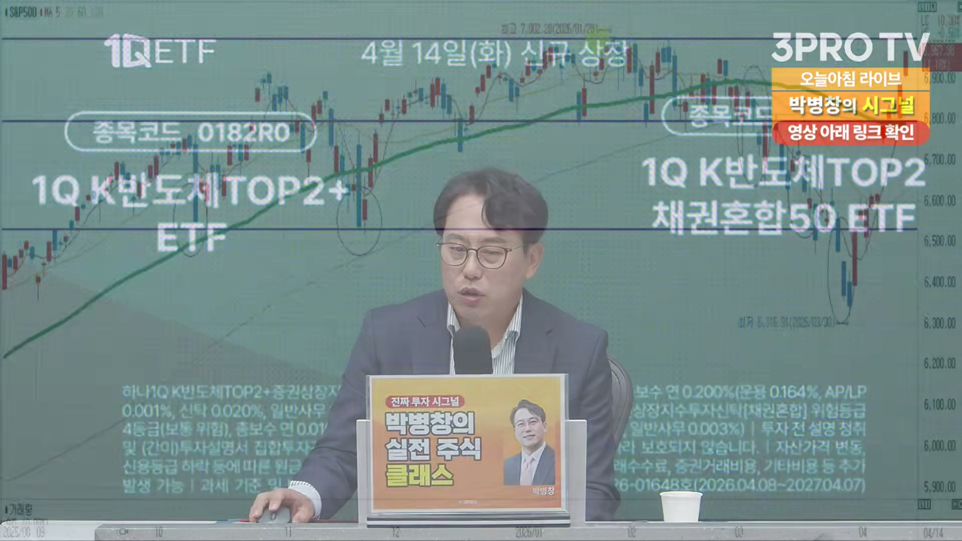 Snapshot at 7787.08s