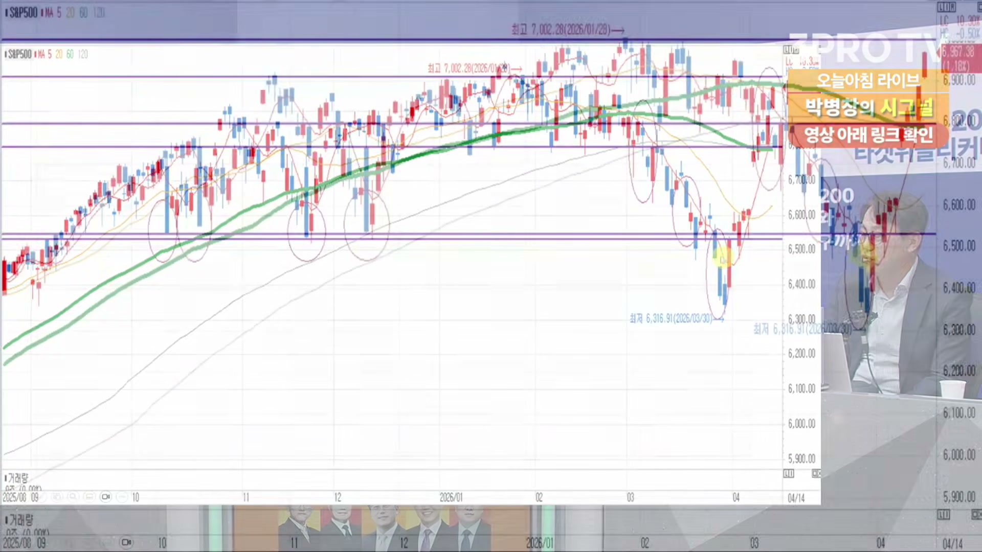 Snapshot at 8184.08s