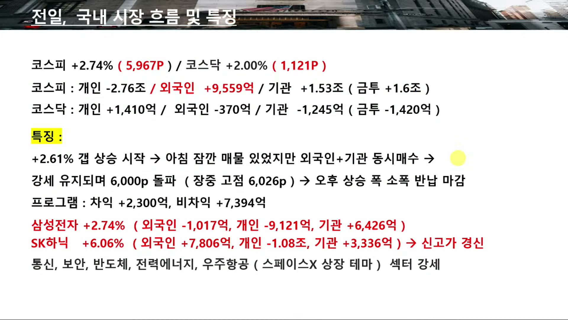 Snapshot at 8278.08s