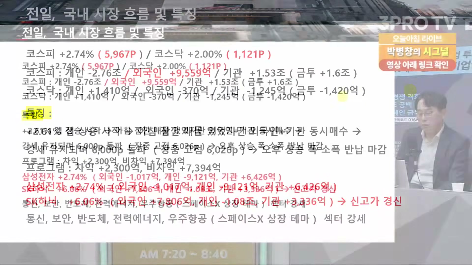 Snapshot at 8316.58s