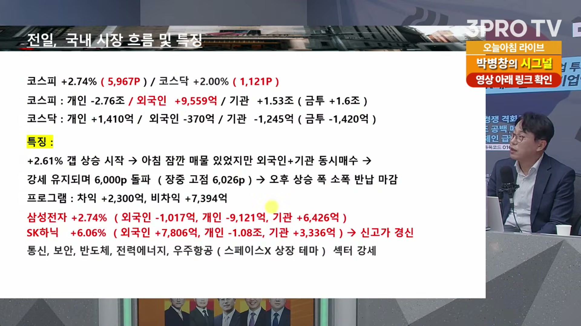 Snapshot at 8350.08s