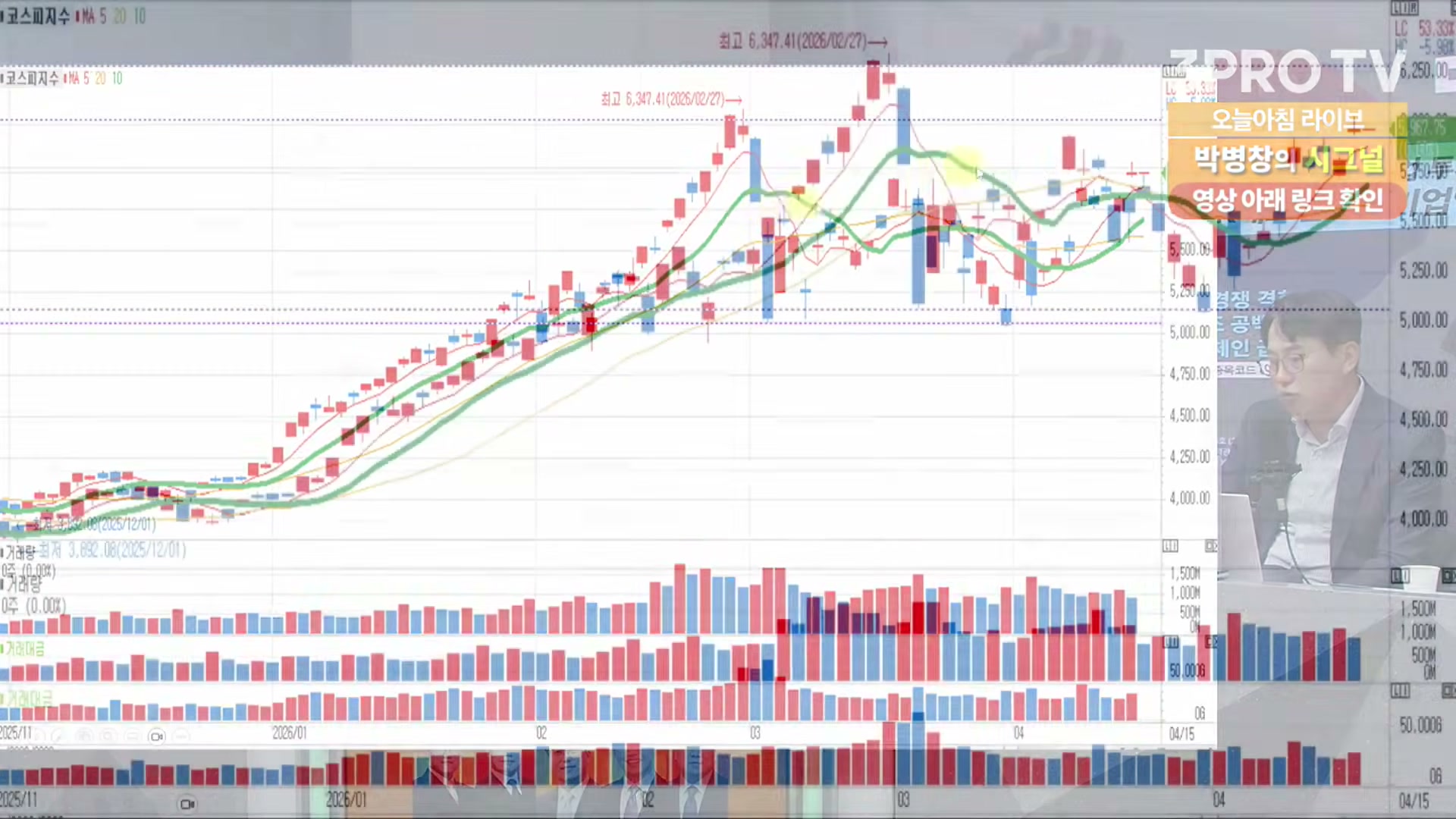 Snapshot at 8488.08s