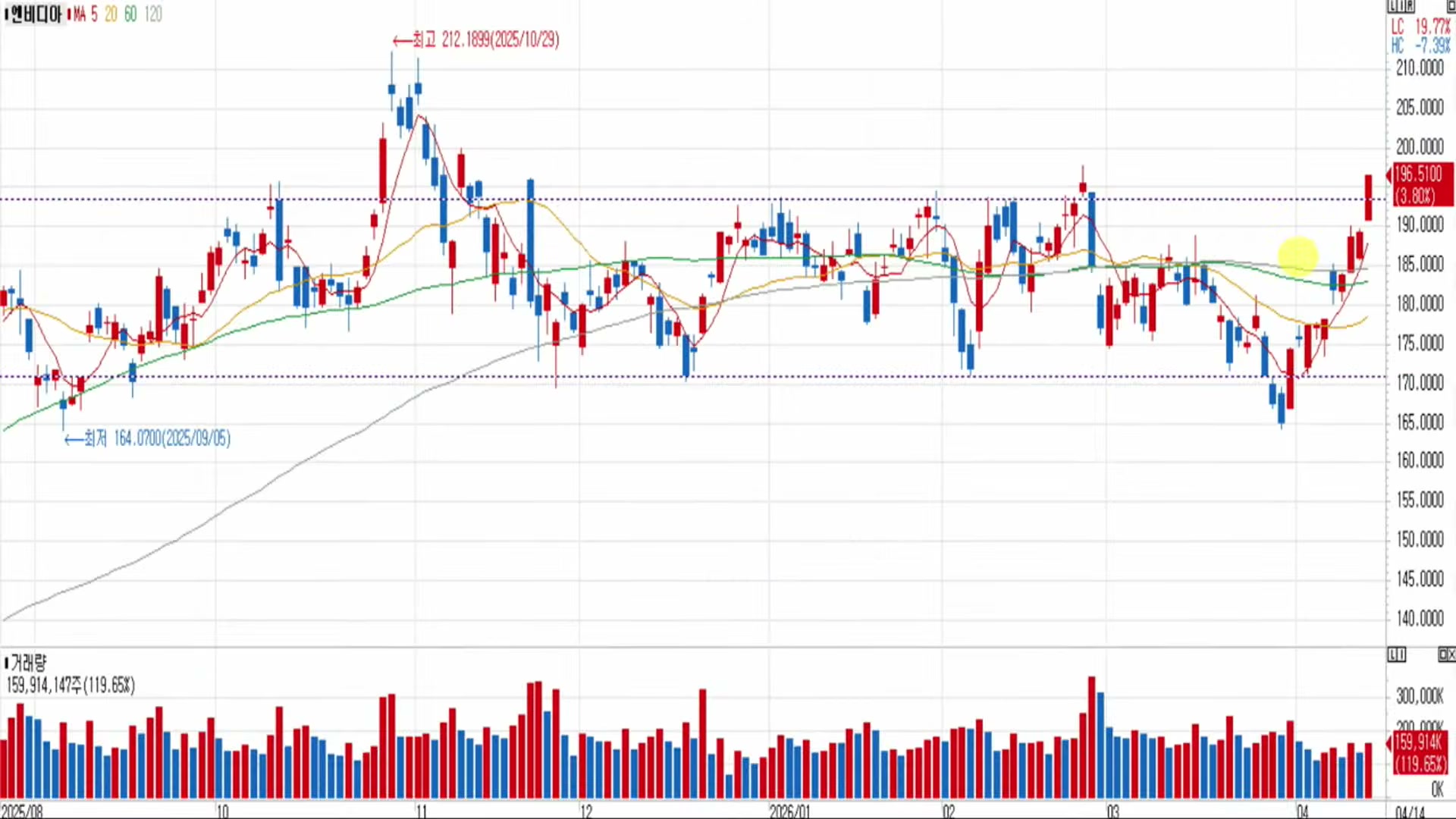 Snapshot at 8689.08s