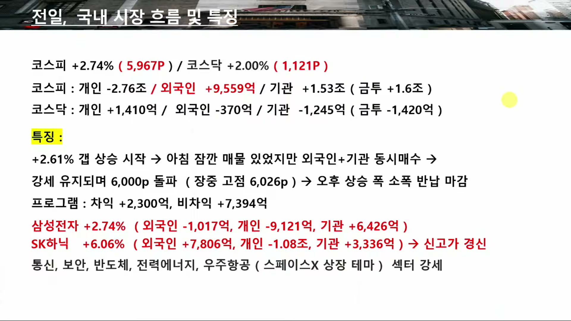 Snapshot at 8690.08s