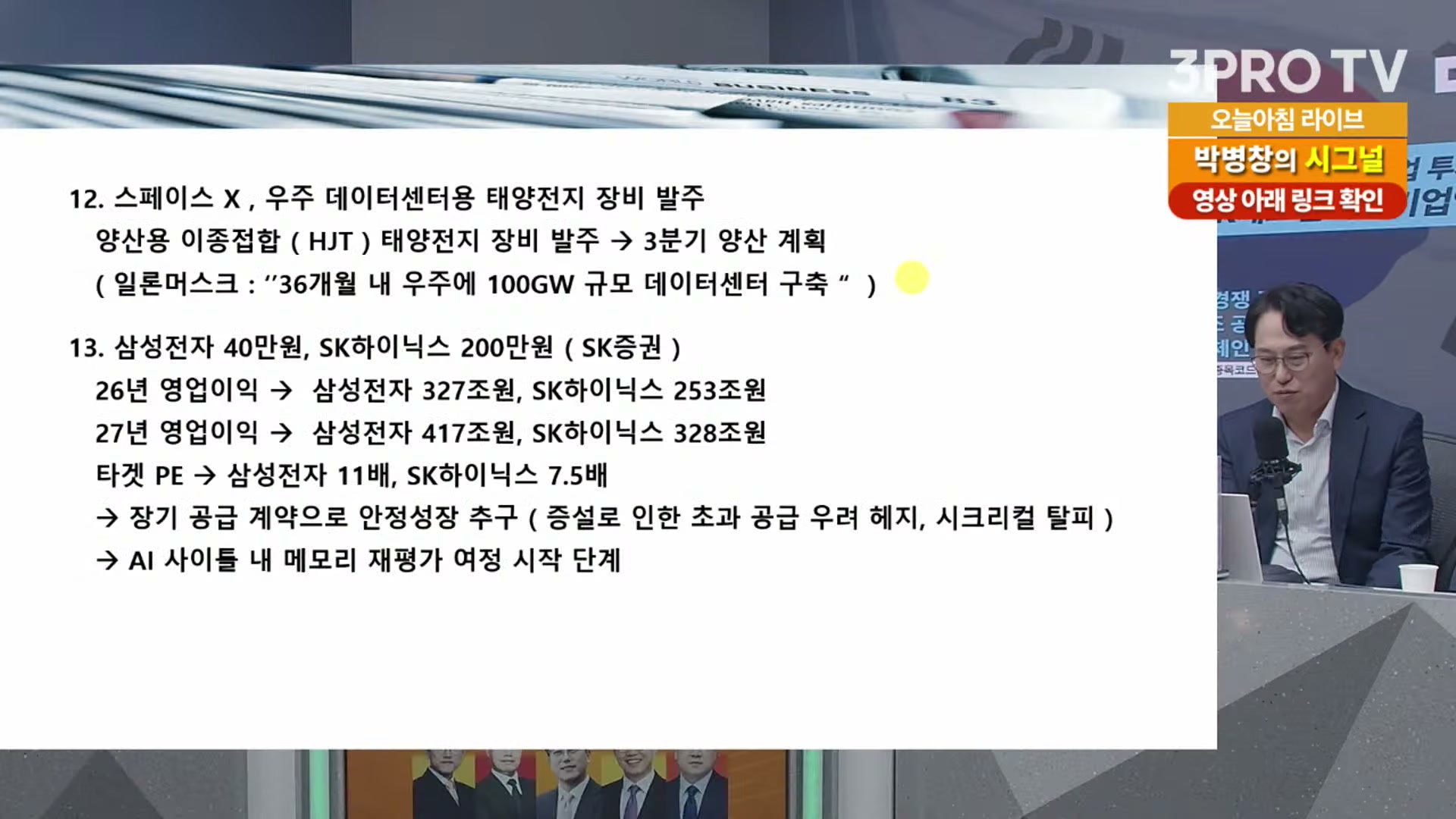 Snapshot at 9983.58s