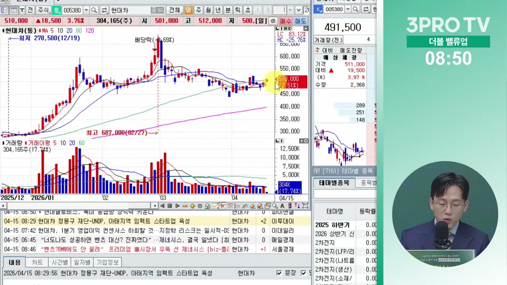 Snapshot at 10771.6s