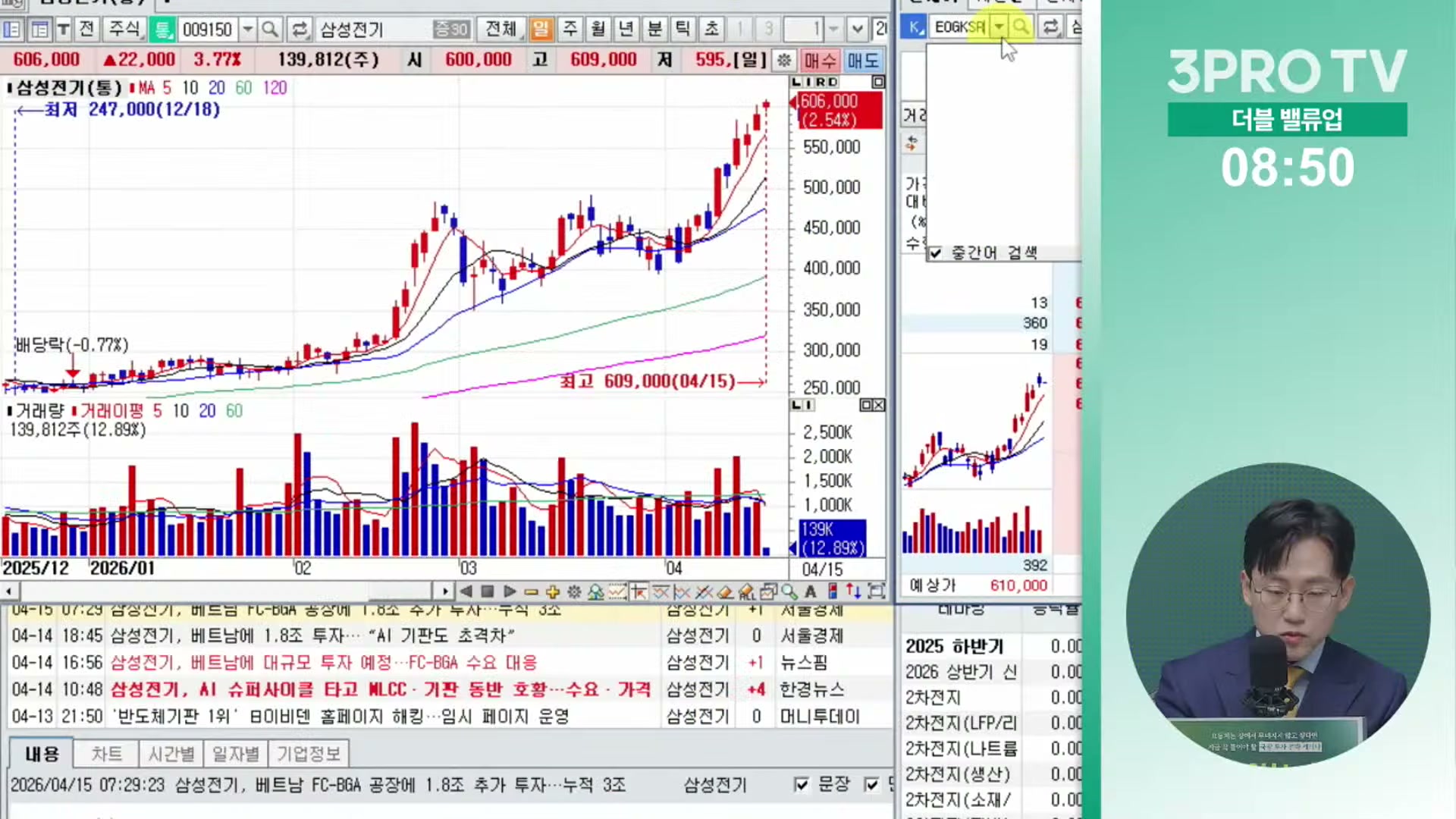 Snapshot at 10805.6s