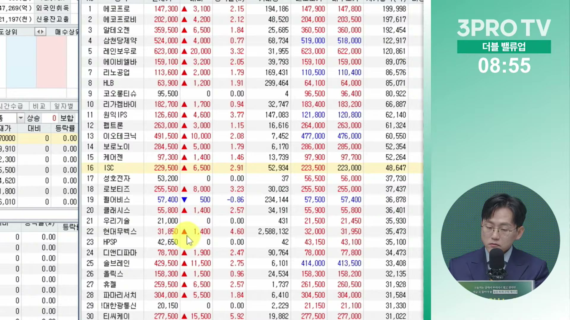 Snapshot at 11117.1s