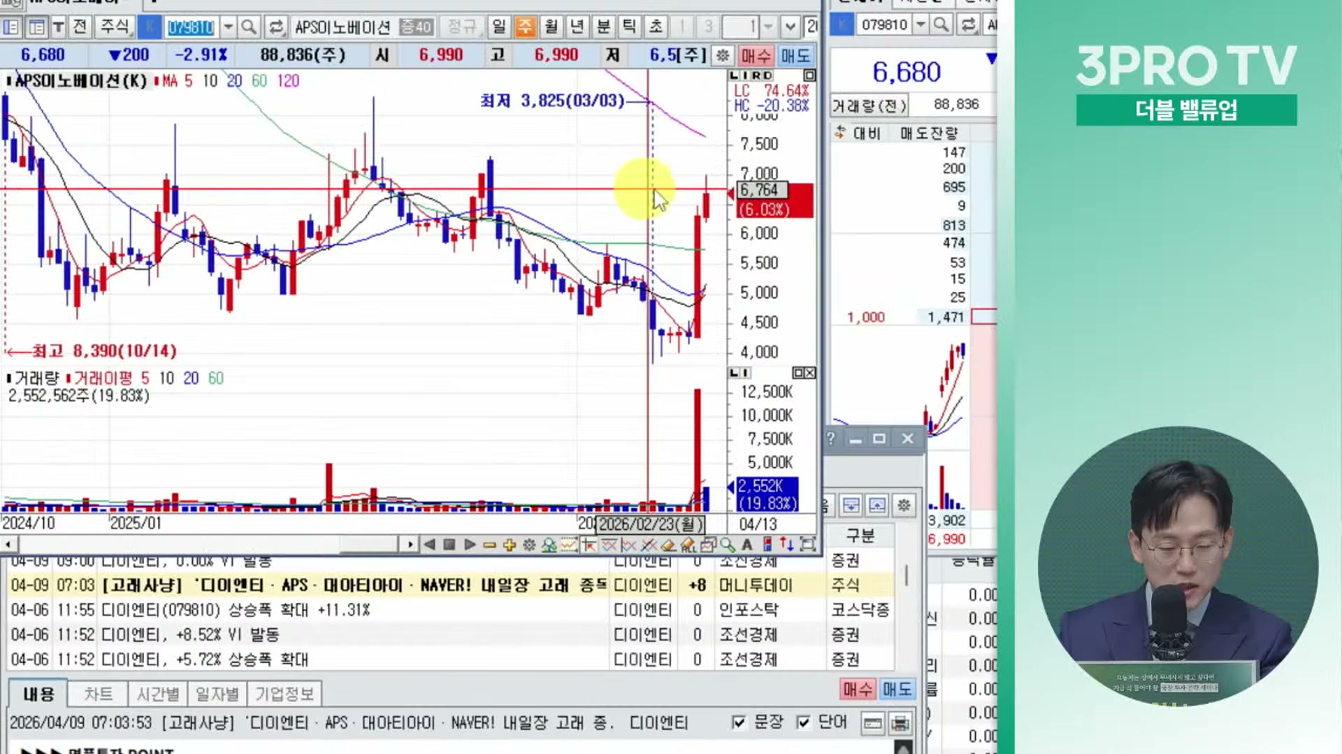 Snapshot at 11537.6s