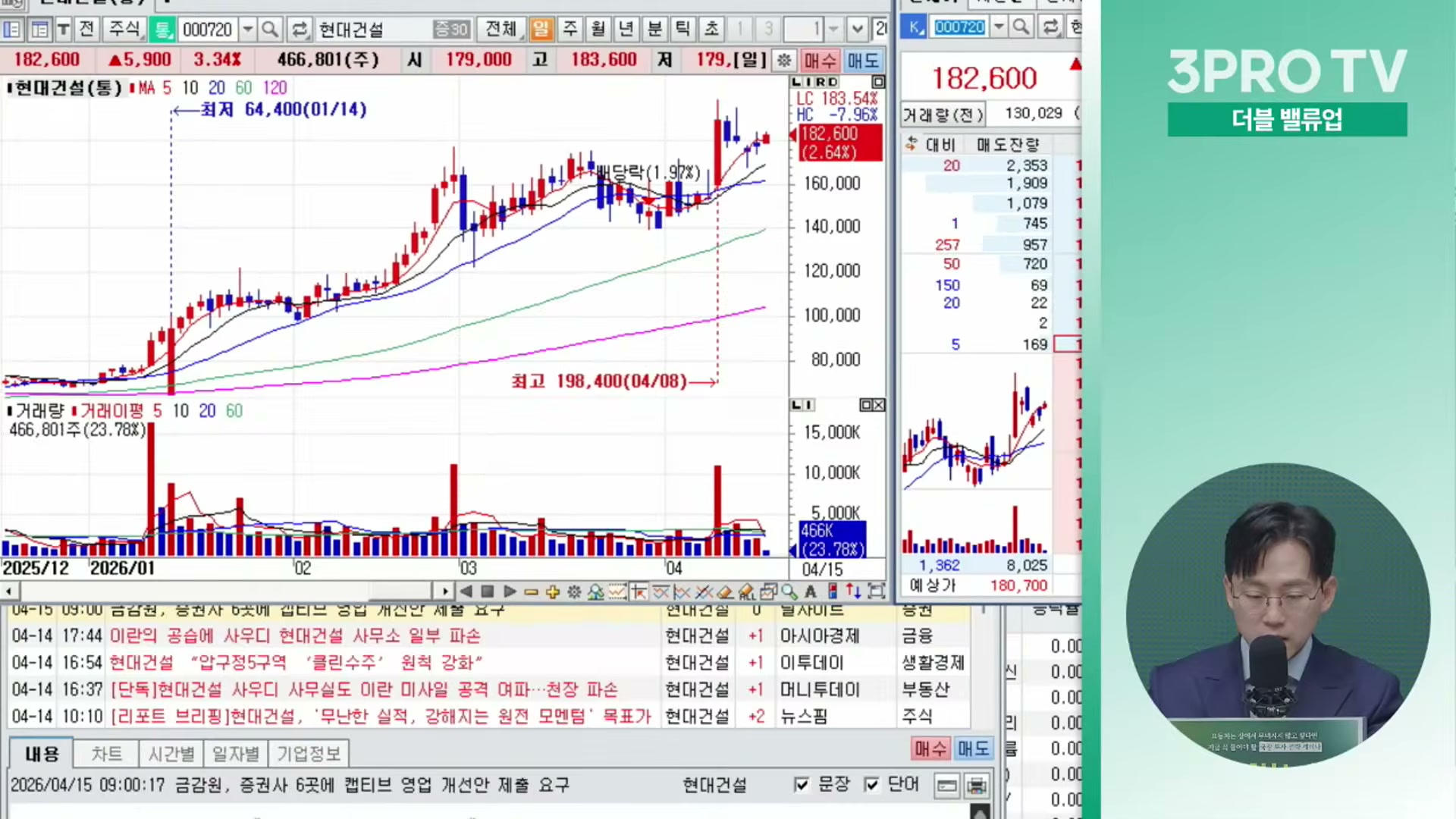 Snapshot at 11599.6s