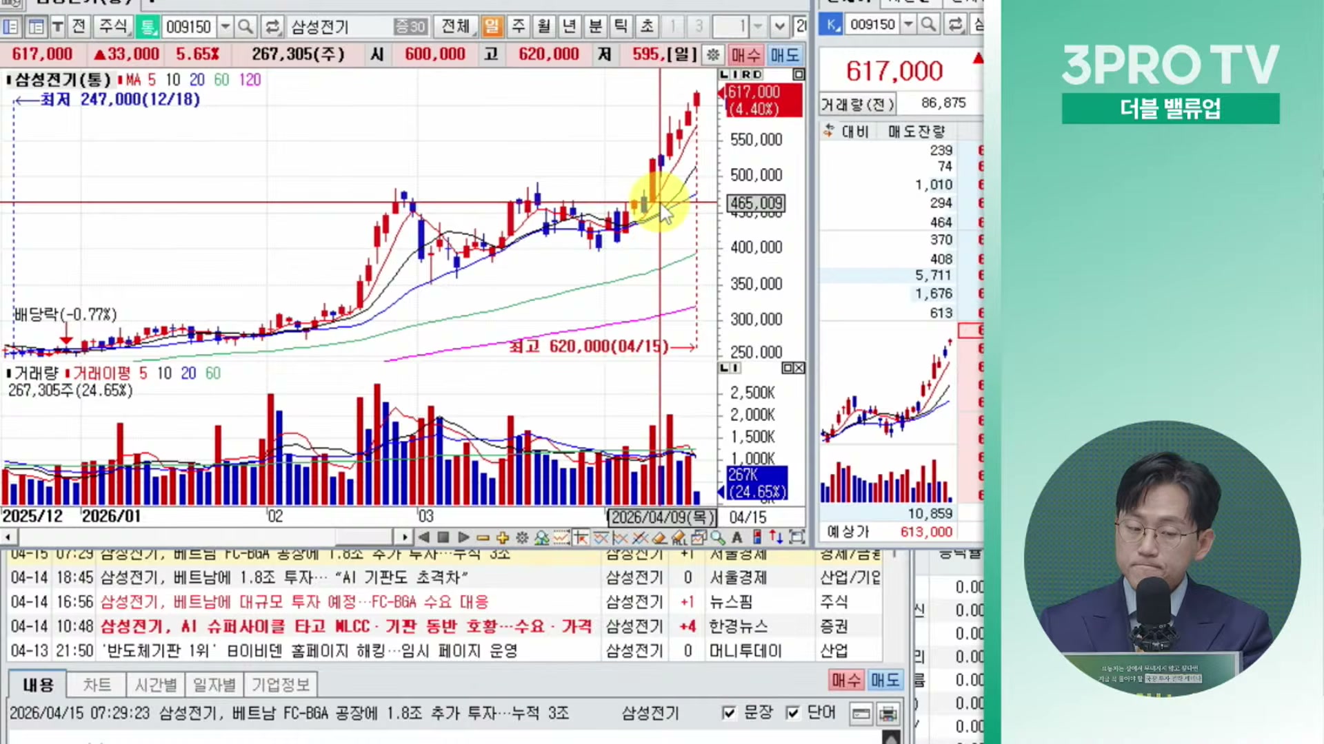 Snapshot at 11732.1s