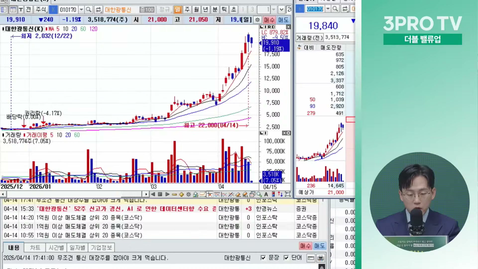Snapshot at 11740.1s