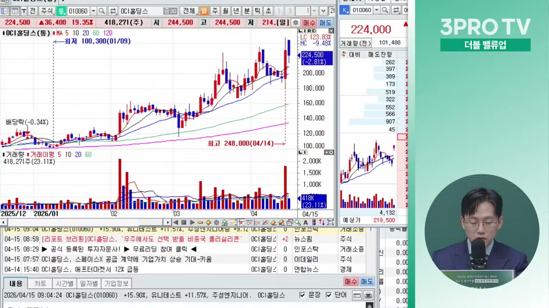 Snapshot at 11799.6s