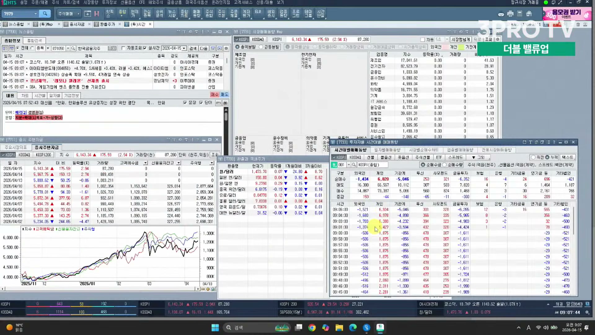 Snapshot at 11829.1s