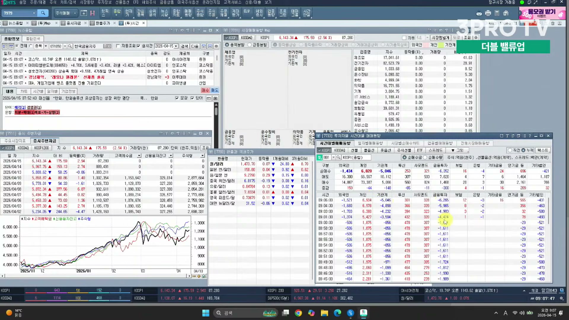 Snapshot at 11832.1s