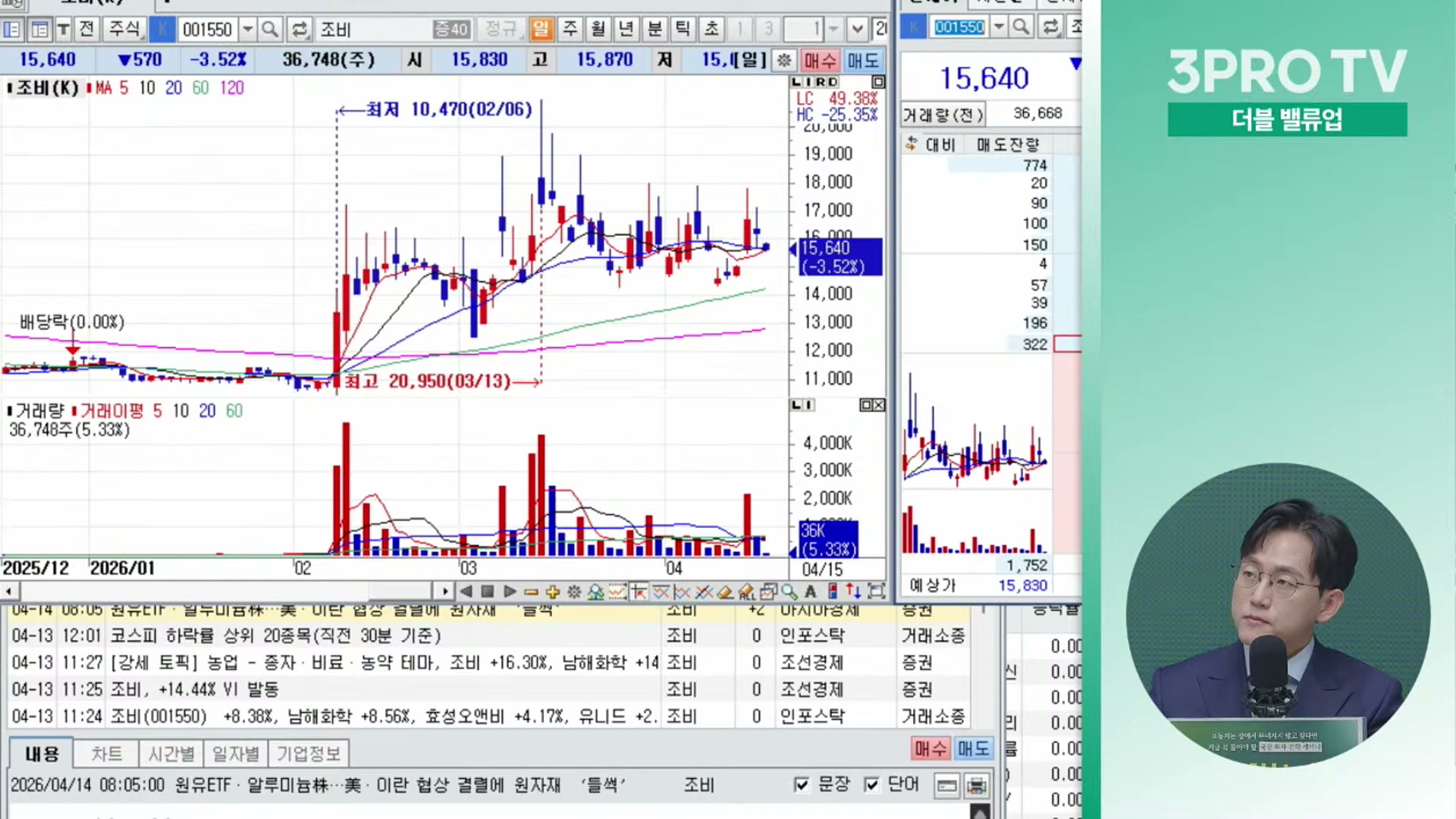 Snapshot at 12016.6s