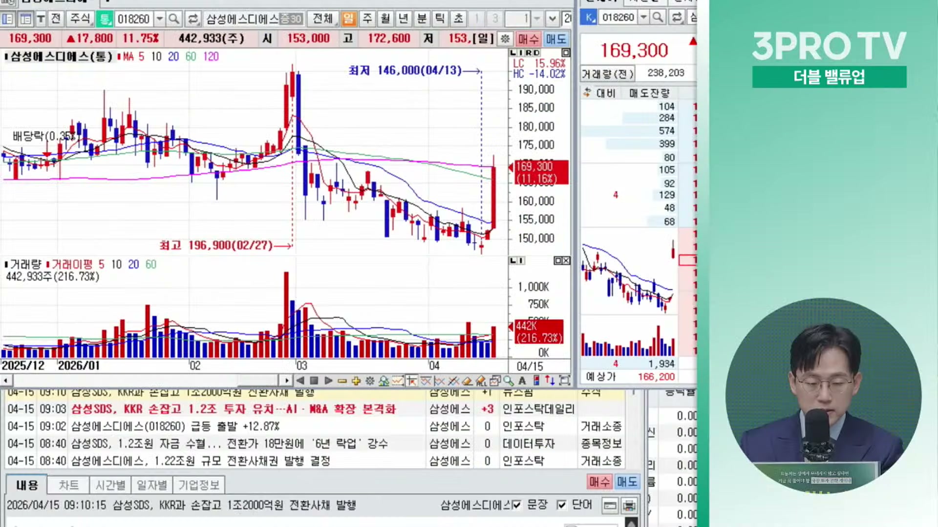 Snapshot at 12041.1s