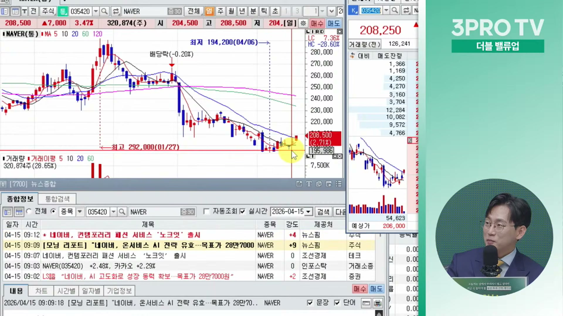 Snapshot at 12107.1s
