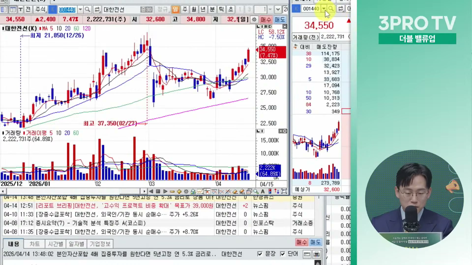 Snapshot at 12156.6s