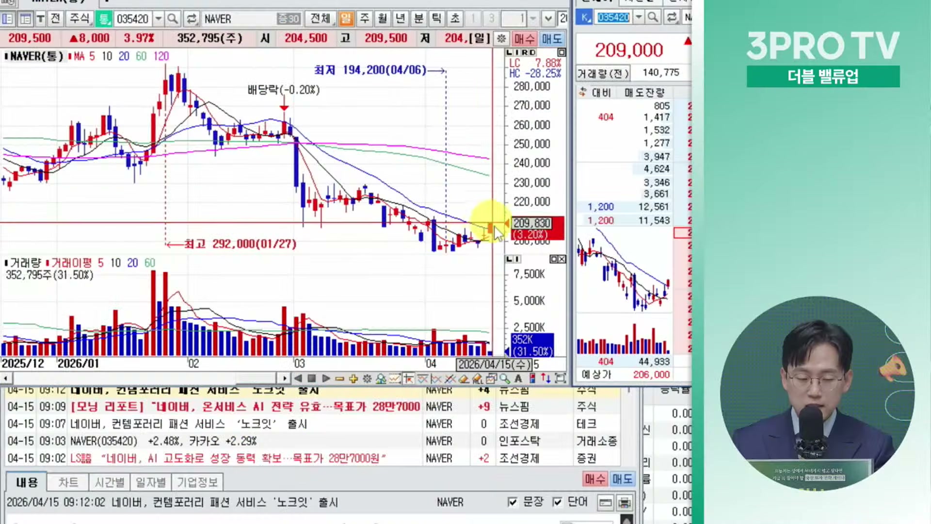 Snapshot at 12177.6s