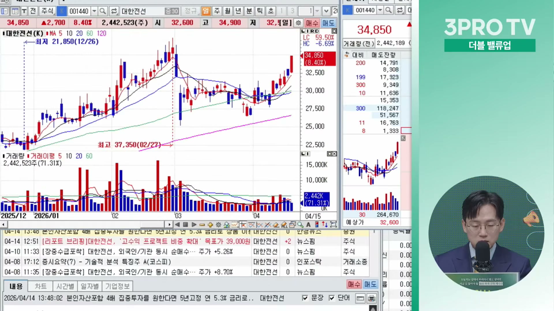 Snapshot at 12227.1s