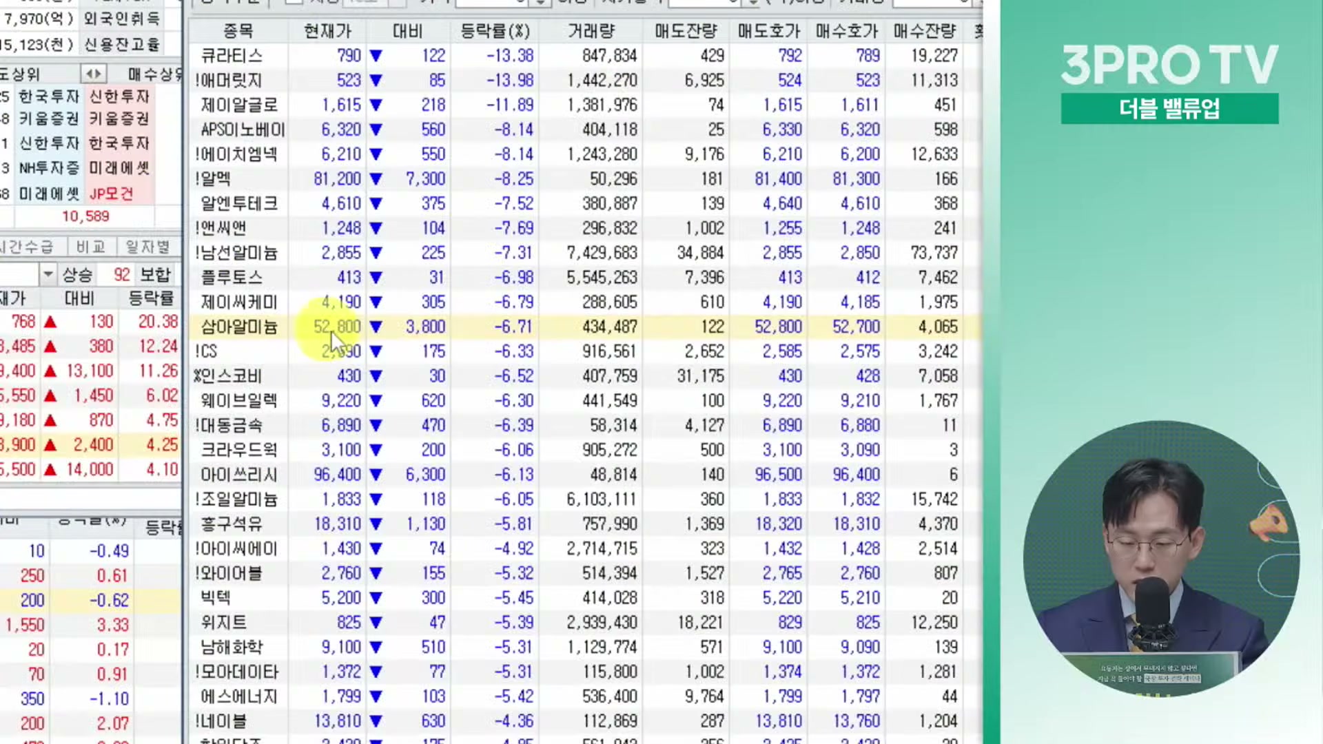 Snapshot at 12358.6s
