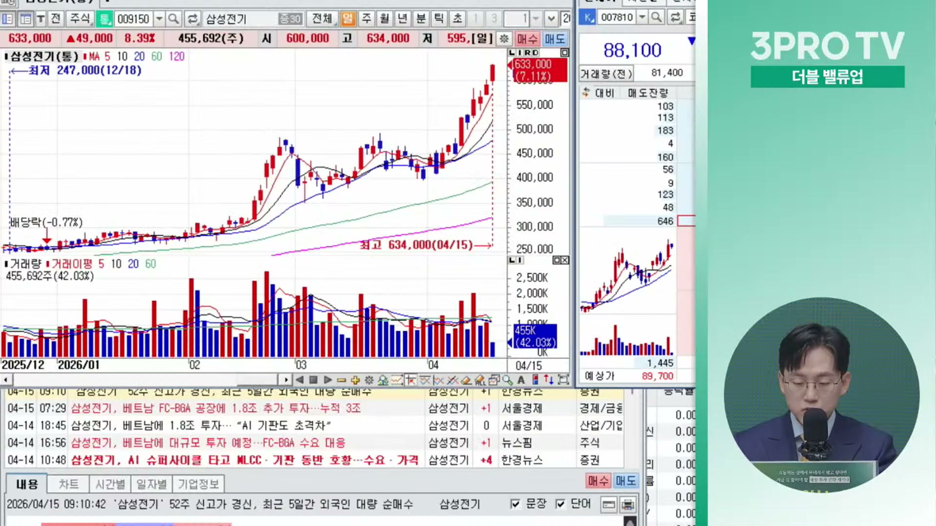 Snapshot at 12432.6s