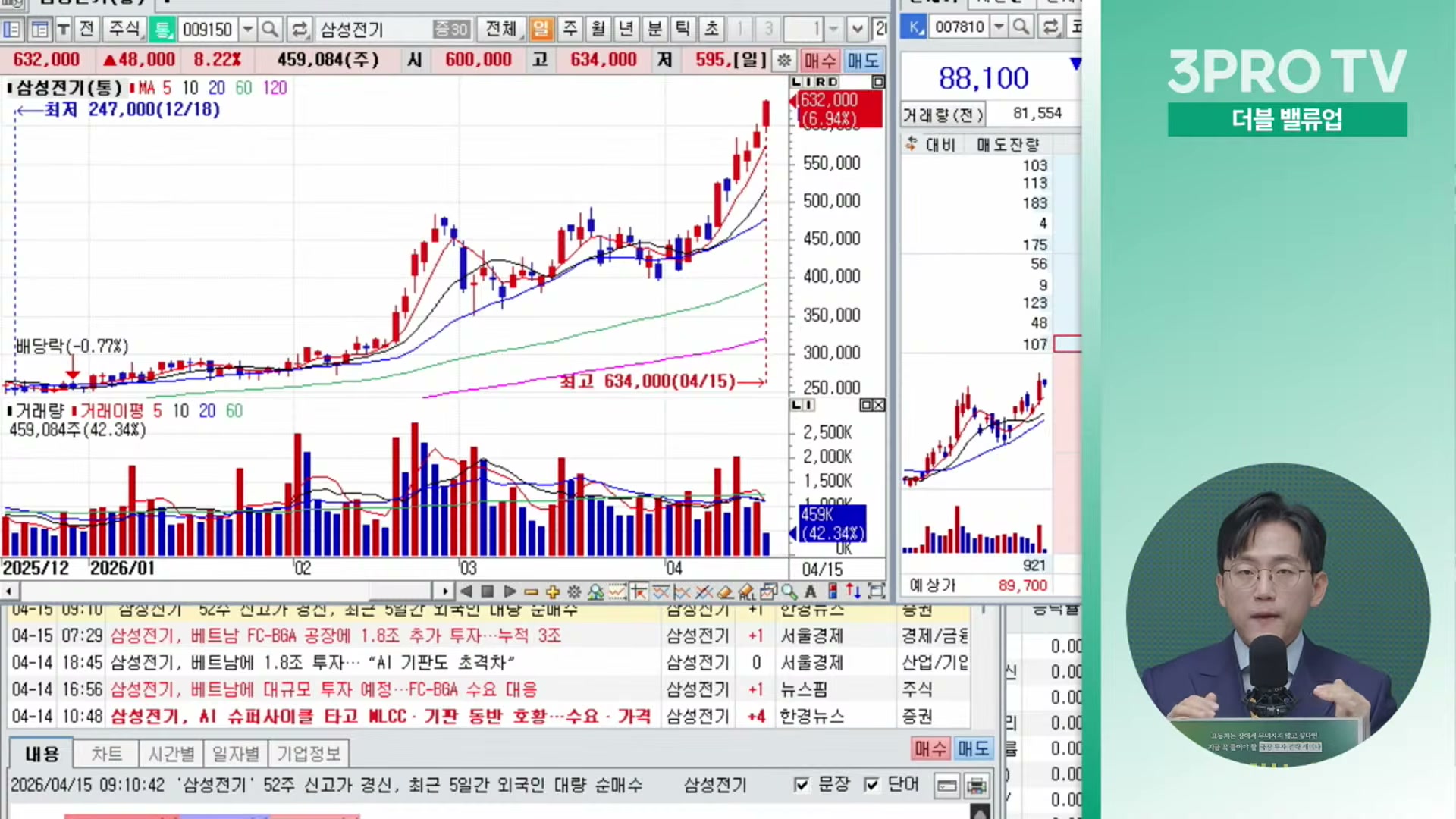 Snapshot at 12443.6s
