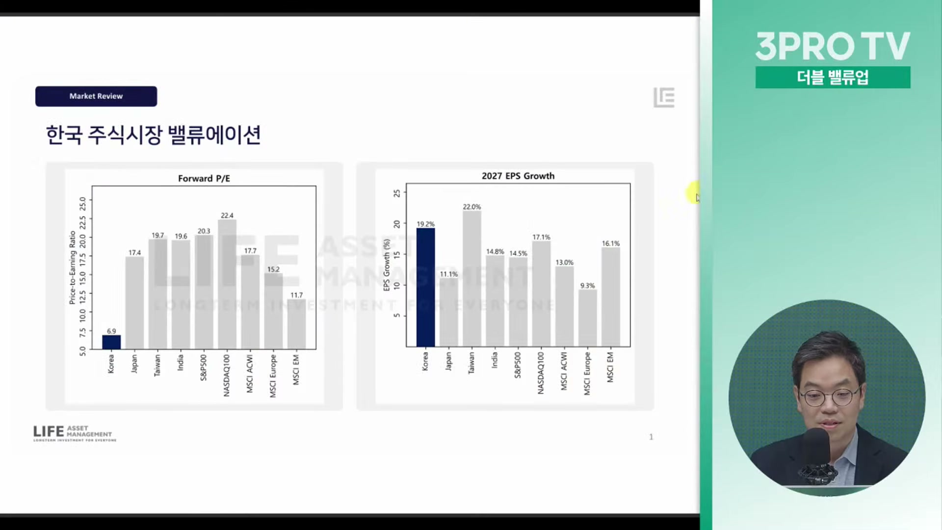 Snapshot at 12855.6s