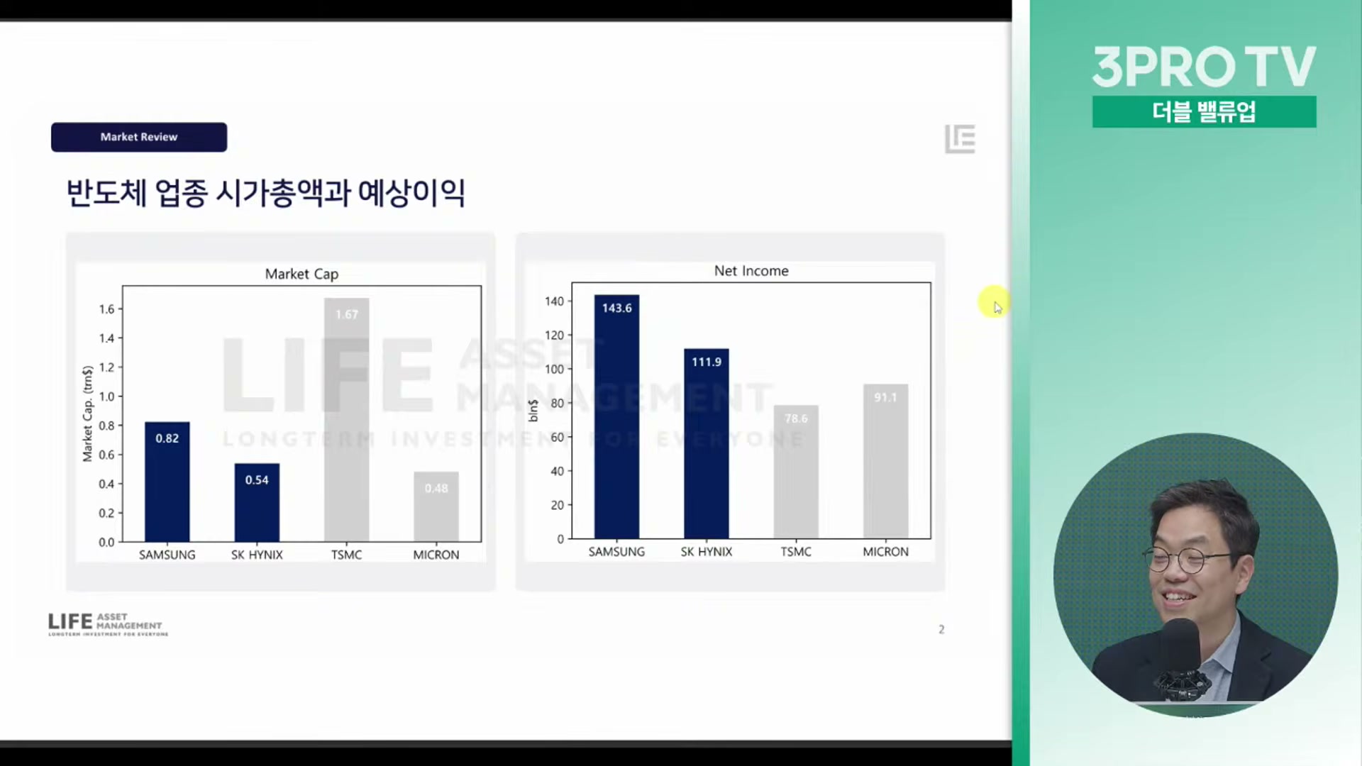 Snapshot at 12996.6s