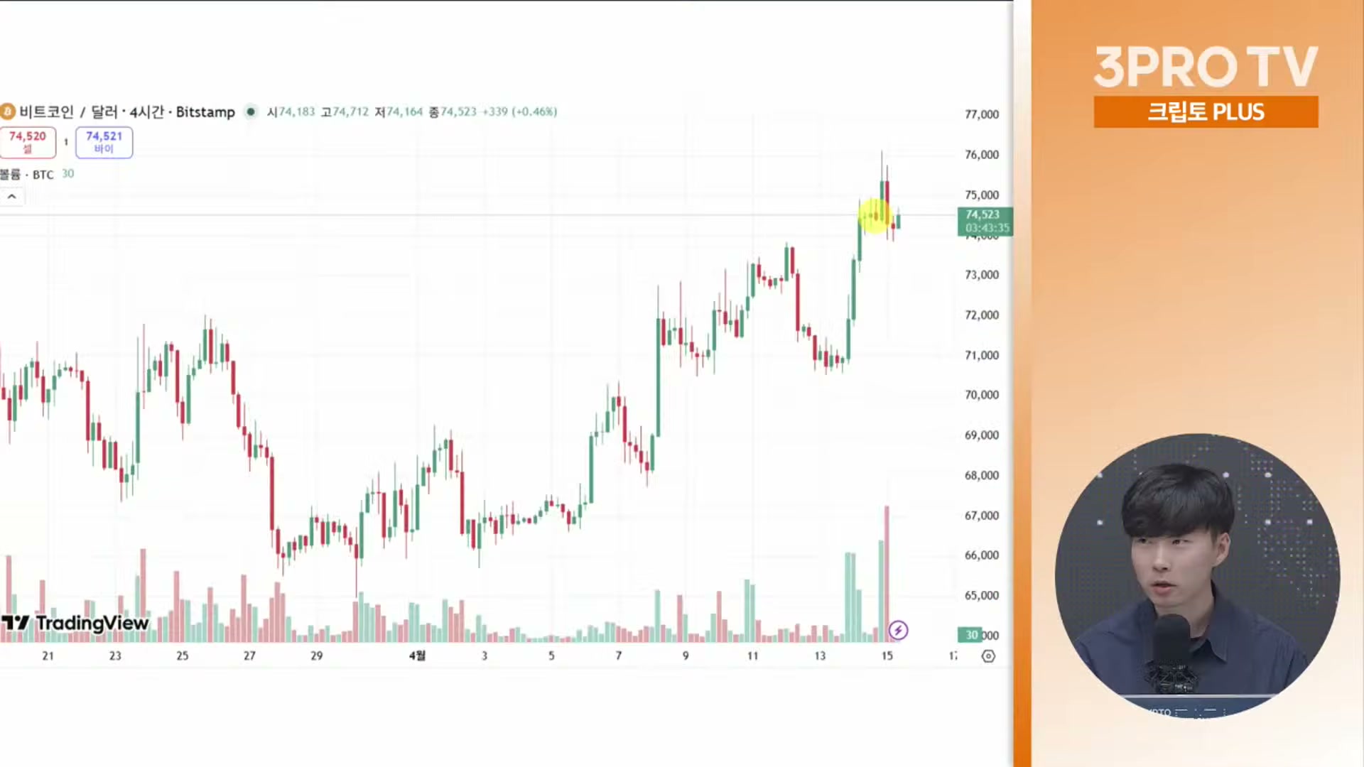 Snapshot at 19014.7s